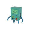 Фигурка Adventure Time - Время приключений BMO Beemo (14см)