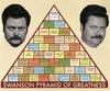 (22x34) Parks and Recreation Swanson Pyramid of Greatness Television Poster