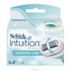 schick intuition