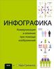 Инфографика. Коммуникация и влияние при помощи изображений