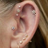 Forward helix piercing