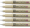 Линеры Pigma Micron