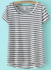 White Short Sleeve Striped Dip Hem T-Shirt - Sheinside.com