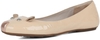 ballet flats Marc by Marc Jacobs (nude)