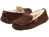 UGG Ansley мокасины