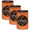 David Rio Chai (Tiger spice)