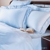 Bedlinen Blue