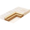 Детский матрас Плитекс (Plitex) Bamboo Nature