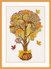 Набор для вышивания мулине РИОЛИС Денежное дерево СС-1294