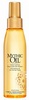 Loreal Professionne  Питательное масло волос Mythic Oil