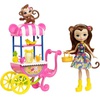 Кукла или набор , обезьянка,  Mattel Enchantimals FCG93 Игровой набор "Фруктовая корзинка"
