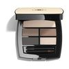 Тени Chanel Les Beiges