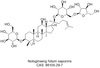 Notoginseng folium saponins