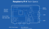 Raspberry Pi model 4B