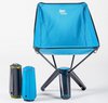 Therm-a-Rest Treo Chair