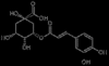 lapatinib ditosylate