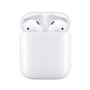 Оригинальные Apple AirPods Wireless with Charging Case от ЭплМании