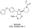 Ibrutinib