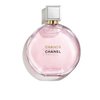 Парфюм CHANEL CHANCE EAU TENDRE