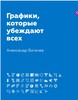 Графики, которые убеждают всех | Богачев Александр Андреевич