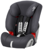 Автокресло группа 1/2/3 (9-36 кг) BRITAX ROMER Evolva 1-2-3