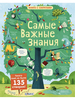 Книга Самые важные знания