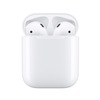 Наушники airpods pro