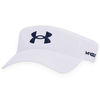 Under Armour Visor