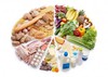 Составить таблицу продуктов ИИ, ГН, ГИ