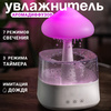 Настольный увлажнитель