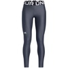 Under Armour HeatGear Armour Authentics Legging Grey