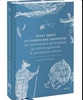 Культ зверя и славянские оборотни