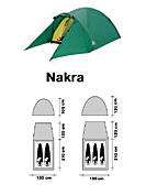 Палатка