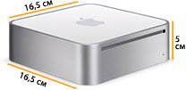 Mac Mini