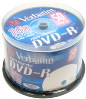 DVD-болванки