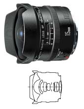 Canon EF 15 mm f/2.8 Fisheye