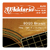 струны D'Addario для ак. гитары