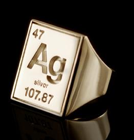 Ag Silver Periodic Ring