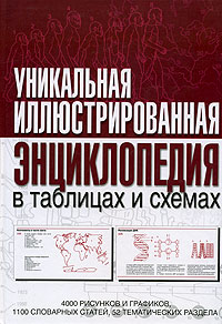 Уникальная иллюстрированная энциклопедия в таблицах и схемах