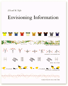 Edward Tufte, "Envisioning Information"