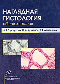 Наглядная гистология. Общая и частная