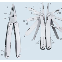 Victorinox SWISS TOOL SPIRIT PLUS