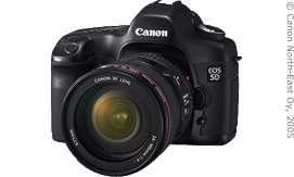 Canon 5D Mark II