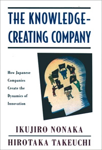 Книга The Knowledge-Creating Company, Nonaka, Takeuchi