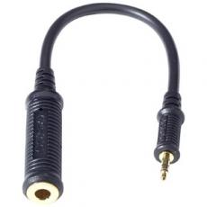 GRADO Mini Adaptor Cable
