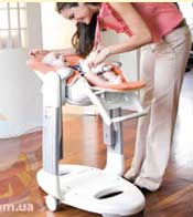 Детский многофункциональный стульчик