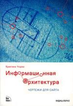 Информационная архитектура. Чертежи для сайта.