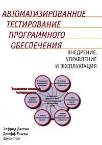 Элфрид Дастин, Джефф Рэшка, Джон Пол «Автоматизированное тестирование программного обеспечения»