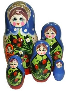 Сергиевская матрёшка с лукошком