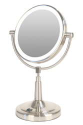 Zoom table mirror